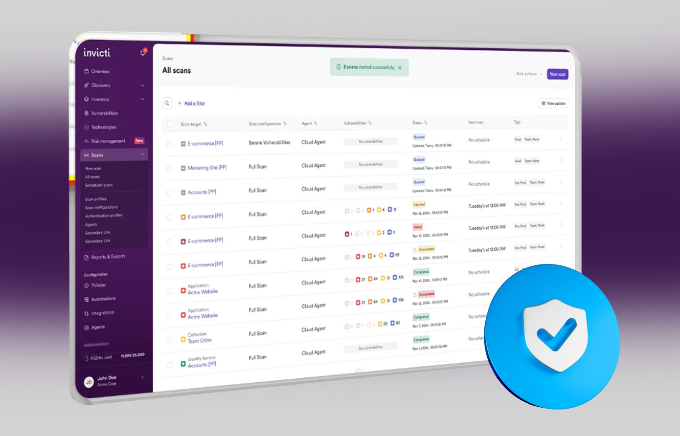 Application Security Testing Concept